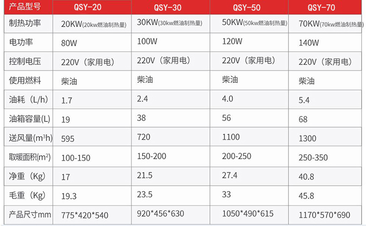 1634981287105075.jpg 參數1.jpg